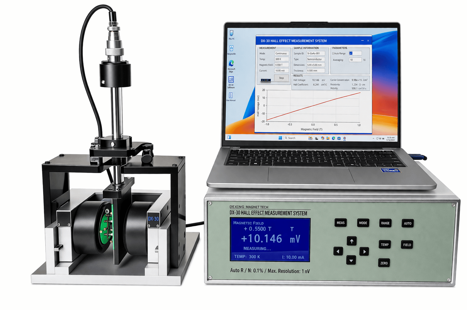 Cost Effective Modular Magnetism Experimental Setups